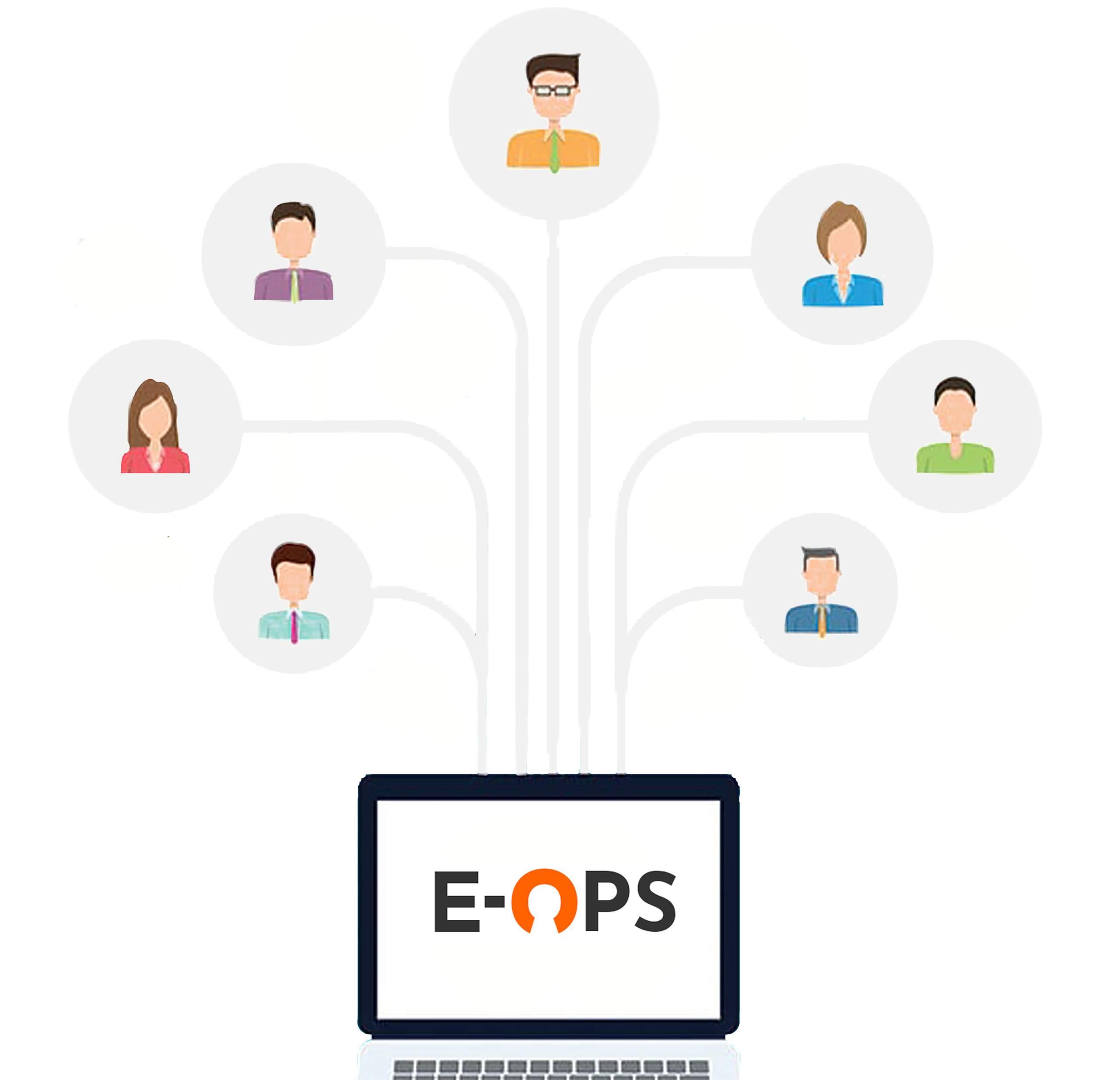 Banners-Personalisatie